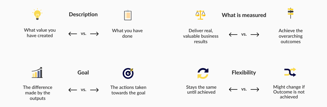 Book A Demo Landing Page Book A Demo Landing Page
